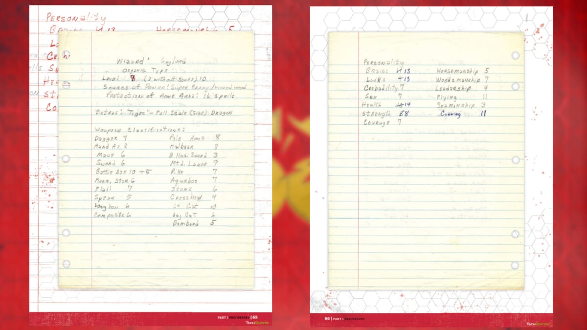 Character sheets from games that were around before Chainmail